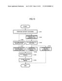 VIDEO DECODING APPARATUS, VIDEO CODING APPARATUS, VIDEO DECODING METHOD,     VIDEO CODING METHOD, AND STORAGE MEDIUM diagram and image