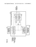 VIDEO DECODING APPARATUS, VIDEO CODING APPARATUS, VIDEO DECODING METHOD,     VIDEO CODING METHOD, AND STORAGE MEDIUM diagram and image