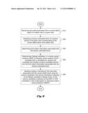 METHOD AND APPARATUS FOR INTER-COMPONENT MOTION PREDICTION IN     THREE-DIMENSIONAL VIDEO CODING diagram and image