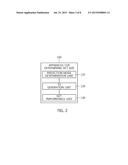 APPARATUS AND METHOD FOR DETERMINING DCT SIZE BASED ON TRANSFORM DEPTH diagram and image