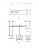 VIDEO DATA STREAM CONCEPT diagram and image