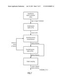 VIDEO DATA STREAM CONCEPT diagram and image