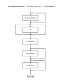 VIDEO DATA STREAM CONCEPT diagram and image