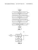 ENCODING / DECODING METHOD AND APPARATUS USING A TREE STRUCTURE diagram and image