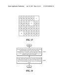 ENCODING / DECODING METHOD AND APPARATUS USING A TREE STRUCTURE diagram and image