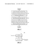 ENCODING/DECODING METHOD AND APPARATUS USING A TREE STRUCTURE diagram and image