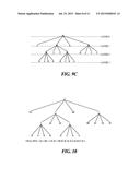 ENCODING/DECODING METHOD AND APPARATUS USING A TREE STRUCTURE diagram and image