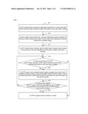 Internet Protocol Television program search method, device and system diagram and image