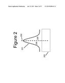 Optical Device And Methods diagram and image