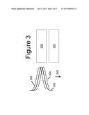 Optical Device And Methods diagram and image