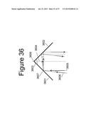 Optical Device And Methods diagram and image