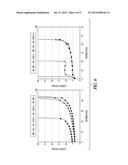 PROGRESSIVE ADAPTIVE ROUTING IN A DRAGONFLY PROCESSOR INTERCONNECT NETWORK diagram and image