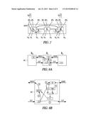 PROGRESSIVE ADAPTIVE ROUTING IN A DRAGONFLY PROCESSOR INTERCONNECT NETWORK diagram and image