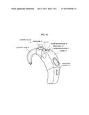 RUBBING SOUND PREVENTION HEARING AID diagram and image