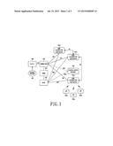 METHOD AND SYSTEM FOR DELIVERING MULTIMEDIA CONTENT CACHED IN WIRELESS     CELLULAR NETWORK NODES USING MULTIMEDIA BROADCAST MULTICAST SERVICES     (MBMS) diagram and image