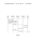 Emergency Signalling in an IP Multimedia Subsystem Network diagram and image