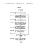 WIRELESS COMMUNICATION APPARATUS AND METHOD FOR CONTROLLING WIRELESS     COMMUNICATION APPARATUS diagram and image