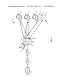 CONTROL AND DATA PLANE SOLUTIONS FOR CARRIER-AGGREGATION BASED WLAN     OFFLOAD diagram and image