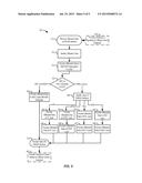 CONTROL AND DATA PLANE SOLUTIONS FOR CARRIER-AGGREGATION BASED WLAN     OFFLOAD diagram and image