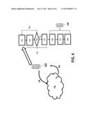 CONGESTION MANAGEMENT diagram and image