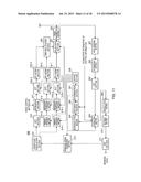 BASE STATION APPARATUS AND RETRANSMISSION CONTROL METHOD diagram and image