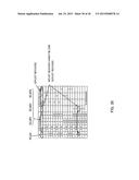 BASE STATION APPARATUS AND RETRANSMISSION CONTROL METHOD diagram and image