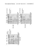 BASE STATION APPARATUS AND RETRANSMISSION CONTROL METHOD diagram and image