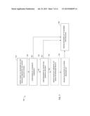 DYNAMIC AUTOMATED NEIGHBOR LIST MANAGEMENT IN SELF-OPTIMIZING NETWORK diagram and image