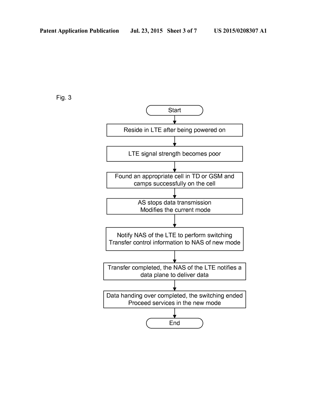 Method and device for processing AT command when mobile phone loses     coverage and switches between systems - diagram, schematic, and image 04