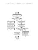 GATEWAYS AND ROUTING IN SOFTWARE-DEFINED MANETS diagram and image