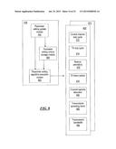 DYNAMICALLY-SELECTABLE MULTI-MODAL MODULATION IN WIRELESS MULTIHOP     NETWORKS diagram and image