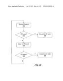 DYNAMICALLY-SELECTABLE MULTI-MODAL MODULATION IN WIRELESS MULTIHOP     NETWORKS diagram and image