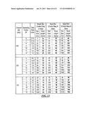 DYNAMICALLY-SELECTABLE MULTI-MODAL MODULATION IN WIRELESS MULTIHOP     NETWORKS diagram and image