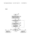 ACCESS ADMISSION CONTROL METHOD AND SYSTEM FOR MOBILE COMMUNICATION SYSTEM diagram and image