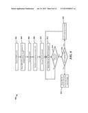 OPTIMIZING BACKGROUND PUBLIC LAND MOBILE NETWORK SEARCHES diagram and image