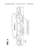 Mobile Terminal, Communication Method, Communication System Program,     Information Processing Apparatus, Service Rendering Method and     Distribution Server diagram and image