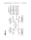 Mobile Terminal, Communication Method, Communication System Program,     Information Processing Apparatus, Service Rendering Method and     Distribution Server diagram and image