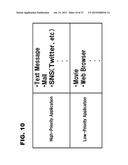 Mobile Terminal, Communication Method, Communication System Program,     Information Processing Apparatus, Service Rendering Method and     Distribution Server diagram and image