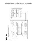 Mobile Terminal, Communication Method, Communication System Program,     Information Processing Apparatus, Service Rendering Method and     Distribution Server diagram and image