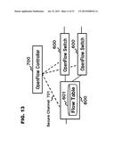 Mobile Terminal, Communication Method, Communication System Program,     Information Processing Apparatus, Service Rendering Method and     Distribution Server diagram and image