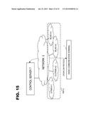 Mobile Terminal, Communication Method, Communication System Program,     Information Processing Apparatus, Service Rendering Method and     Distribution Server diagram and image