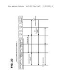 Mobile Terminal, Communication Method, Communication System Program,     Information Processing Apparatus, Service Rendering Method and     Distribution Server diagram and image