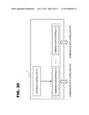 Mobile Terminal, Communication Method, Communication System Program,     Information Processing Apparatus, Service Rendering Method and     Distribution Server diagram and image