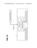 Mobile Terminal, Communication Method, Communication System Program,     Information Processing Apparatus, Service Rendering Method and     Distribution Server diagram and image