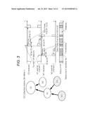 DATA TRANSMITTING/RECEIVING METHOD diagram and image