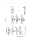 DATA TRANSMITTING/RECEIVING METHOD diagram and image