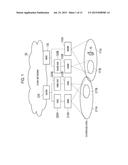 MOBILE COMMUNICATION SYSTEM AND MOBILE COMMUNICATION METHOD USED IN A     MOBILE COMMUNICATION SYSTEM diagram and image