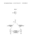 MOBILE COMMUNICATION SYSTEM AND MOBILE COMMUNICATION METHOD USED IN A     MOBILE COMMUNICATION SYSTEM diagram and image