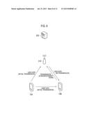 MOBILE COMMUNICATION SYSTEM AND MOBILE COMMUNICATION METHOD USED IN A     MOBILE COMMUNICATION SYSTEM diagram and image