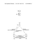 MOBILE COMMUNICATION SYSTEM AND MOBILE COMMUNICATION METHOD USED IN A     MOBILE COMMUNICATION SYSTEM diagram and image